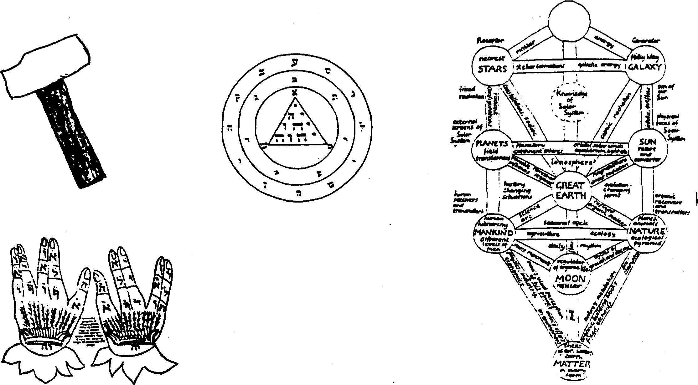 a-c-alan-cohen-the-decadence-of-the-shamans-15.jpg