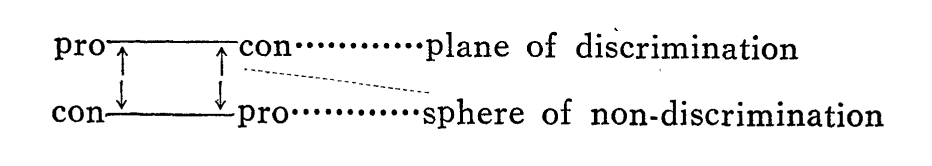 i-h-ichikawa-hakugen-a-preliminary-conception-of-z-1.png