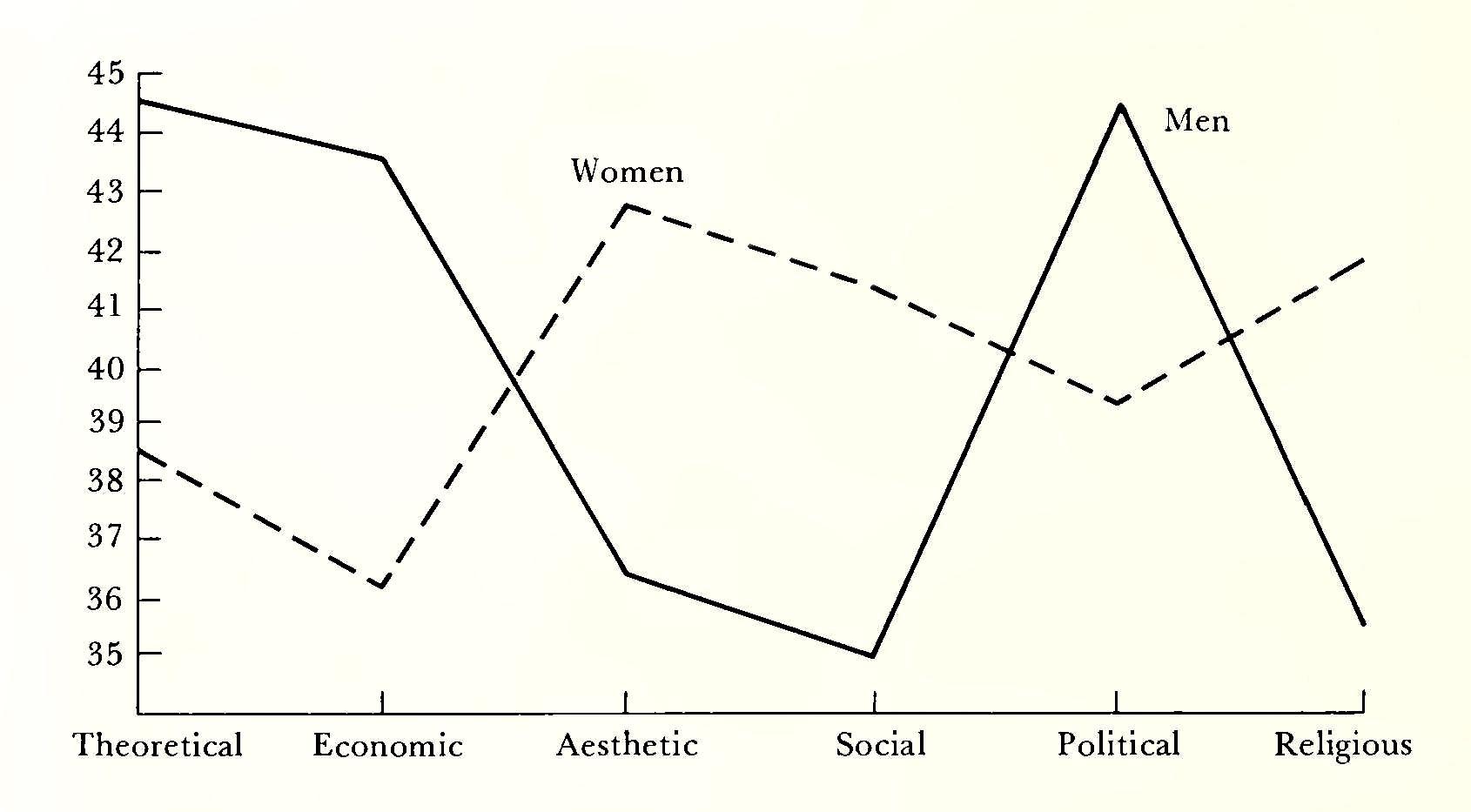 j-h-juanita-h-williams-psychology-of-women-16.jpg