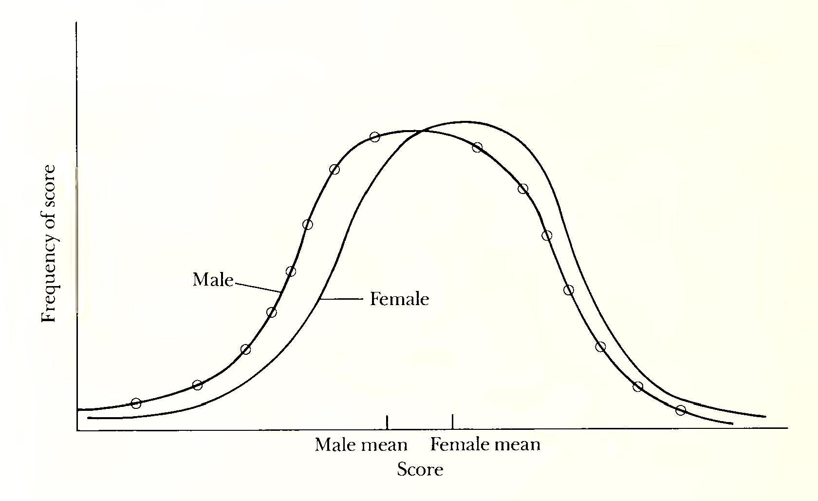 j-h-juanita-h-williams-psychology-of-women-7.jpg