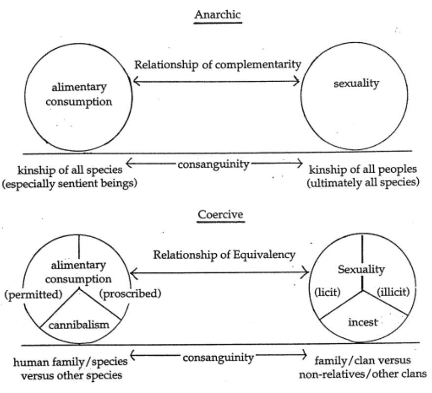 j-m-john-moore-anarchist-speculations-2.png