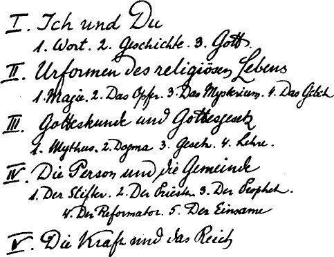 m-b-martin-buber-i-and-thou-2.jpg