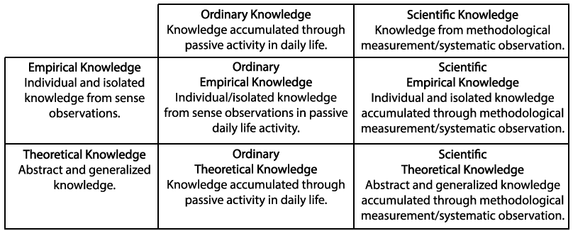 t-w-the-worldview-and-philosophical-methodology-of-102.png