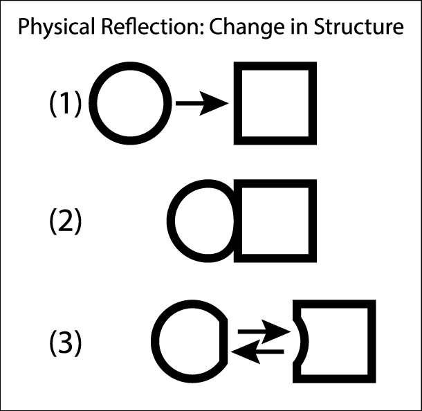 t-w-the-worldview-and-philosophical-methodology-of-12.png