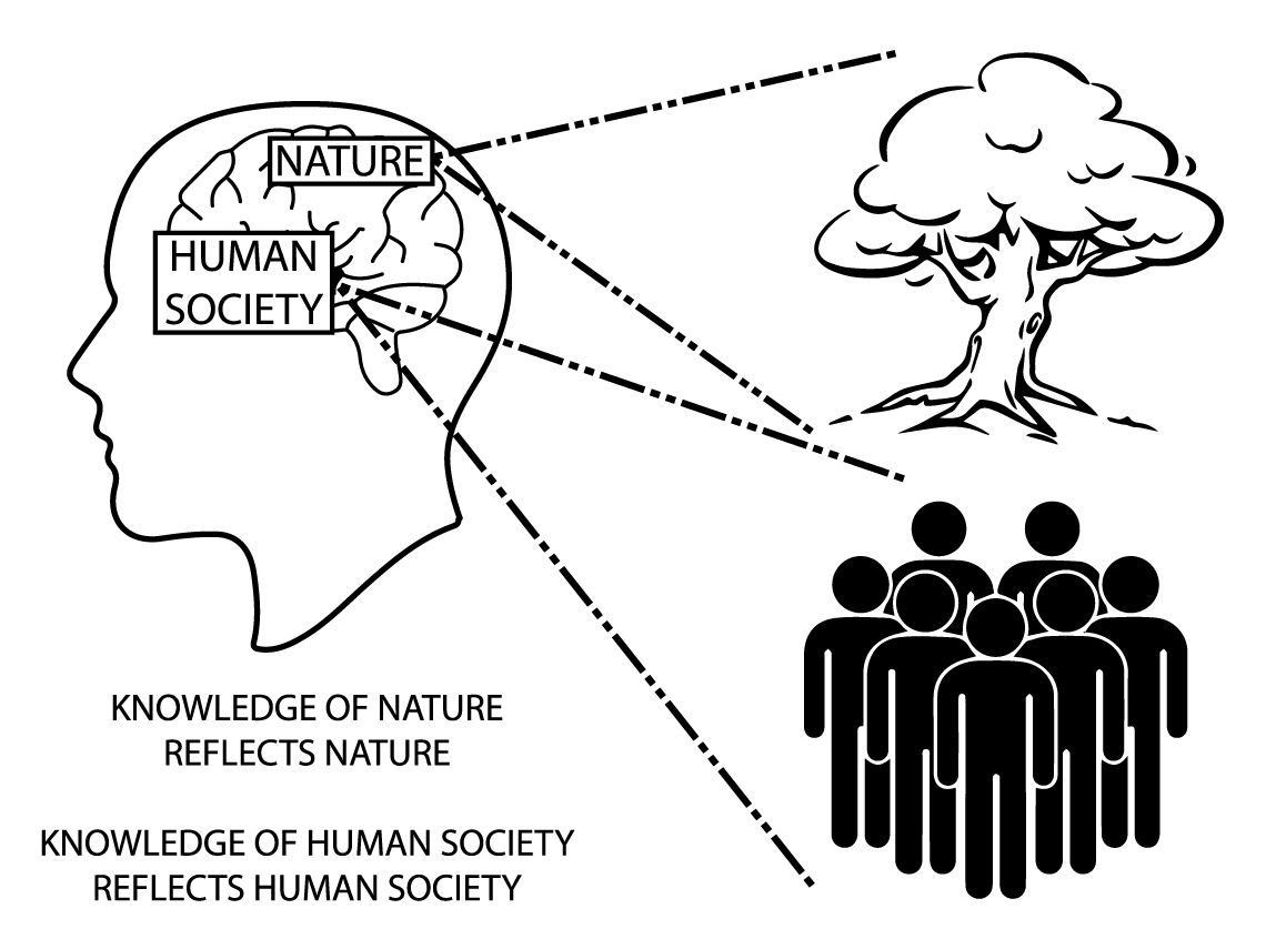 t-w-the-worldview-and-philosophical-methodology-of-16.png