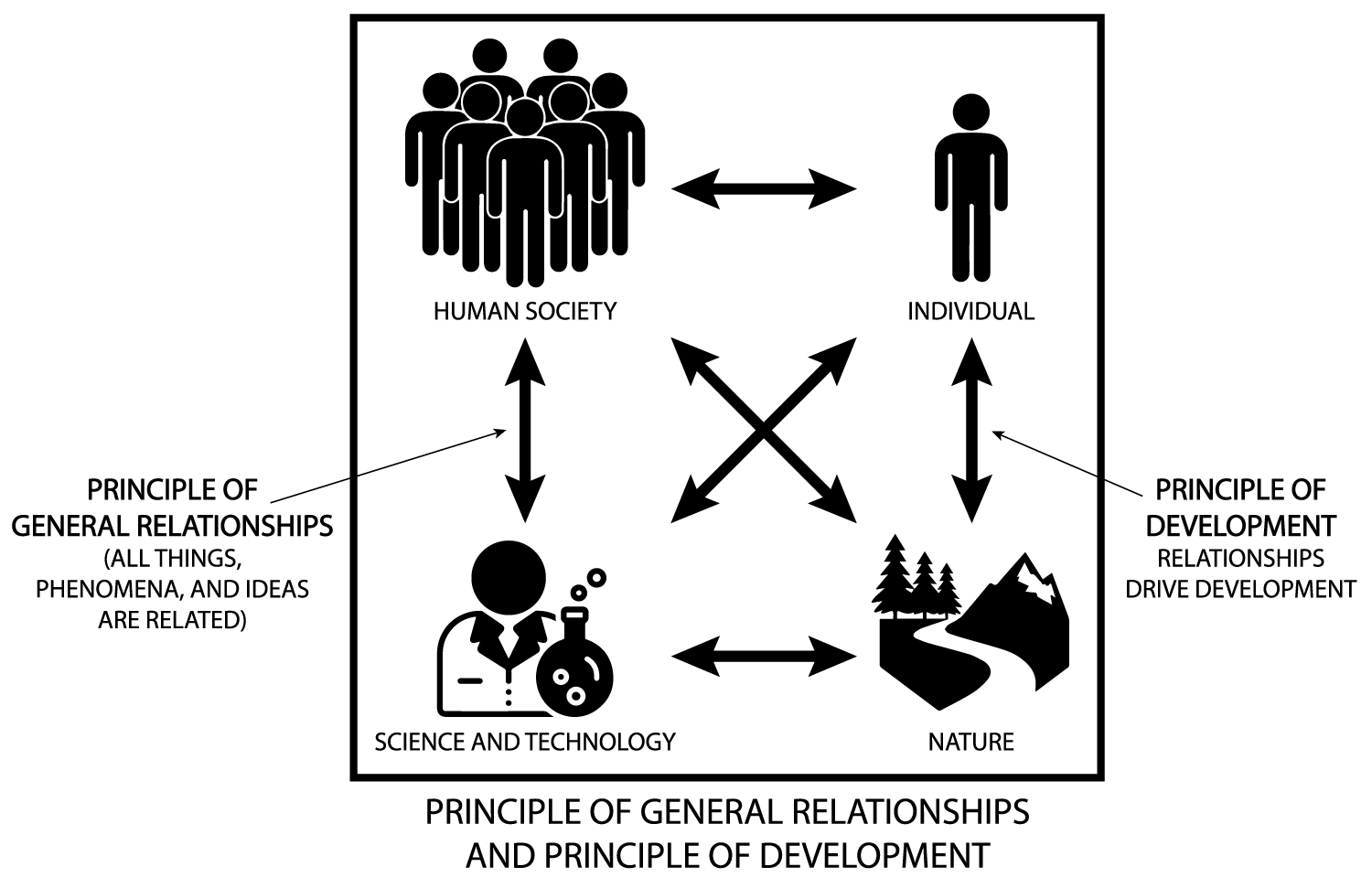 t-w-the-worldview-and-philosophical-methodology-of-23.png