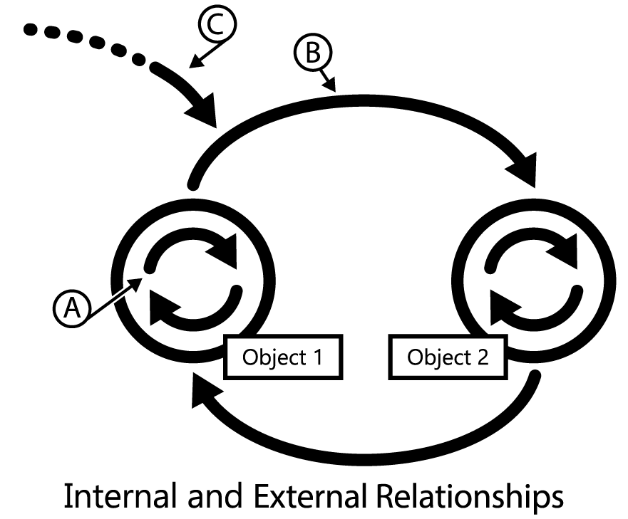 t-w-the-worldview-and-philosophical-methodology-of-24.png