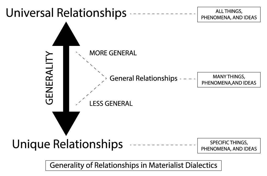 t-w-the-worldview-and-philosophical-methodology-of-25.png