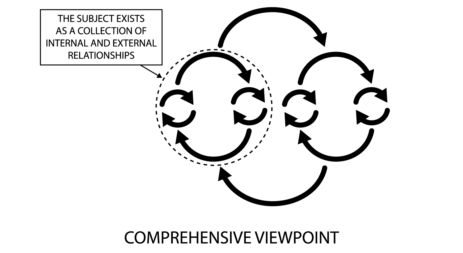 t-w-the-worldview-and-philosophical-methodology-of-31.png