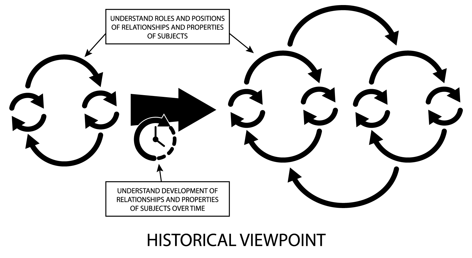 t-w-the-worldview-and-philosophical-methodology-of-32.png