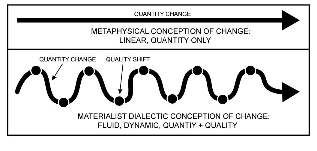 t-w-the-worldview-and-philosophical-methodology-of-36.png