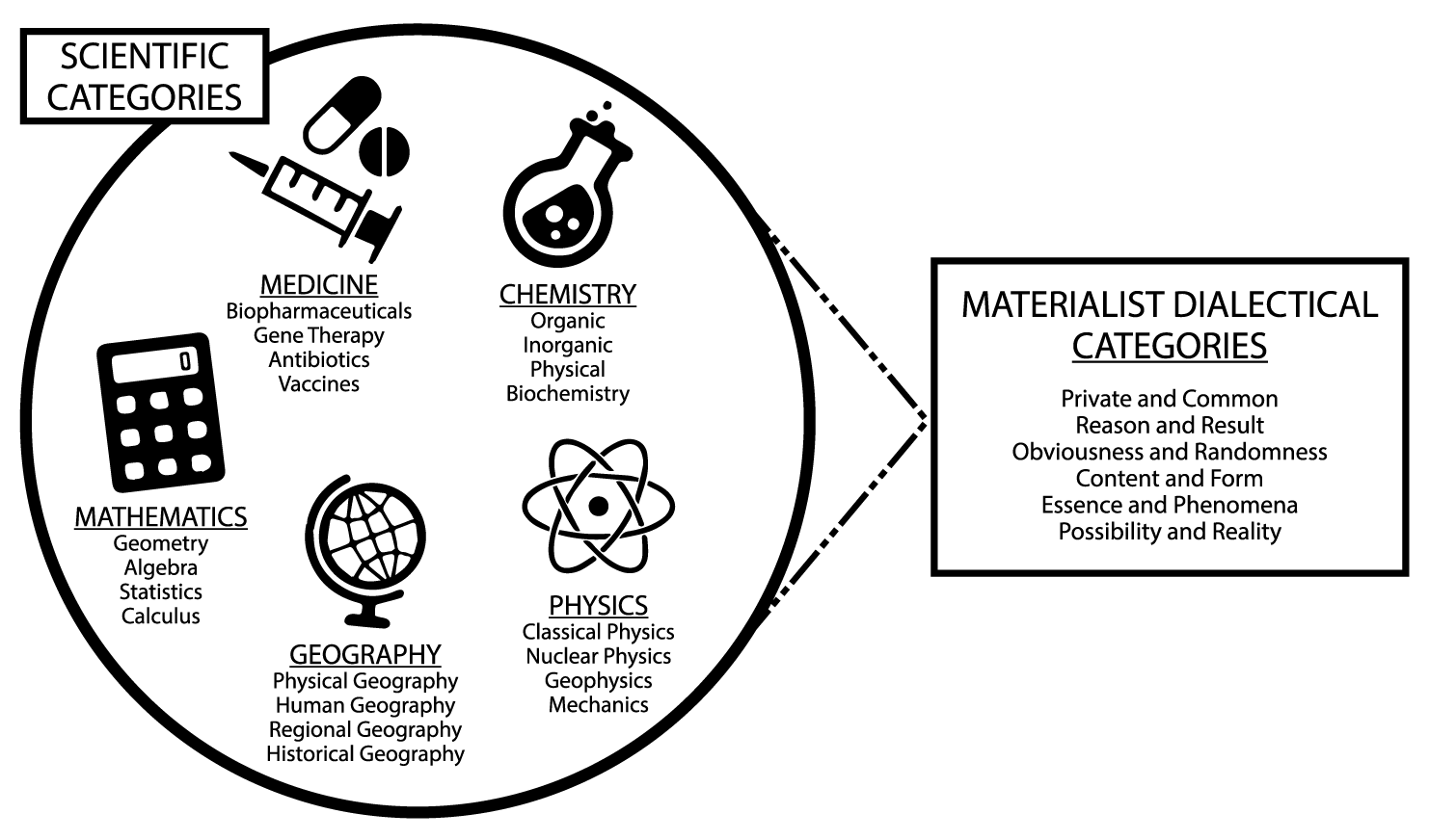 t-w-the-worldview-and-philosophical-methodology-of-40.png