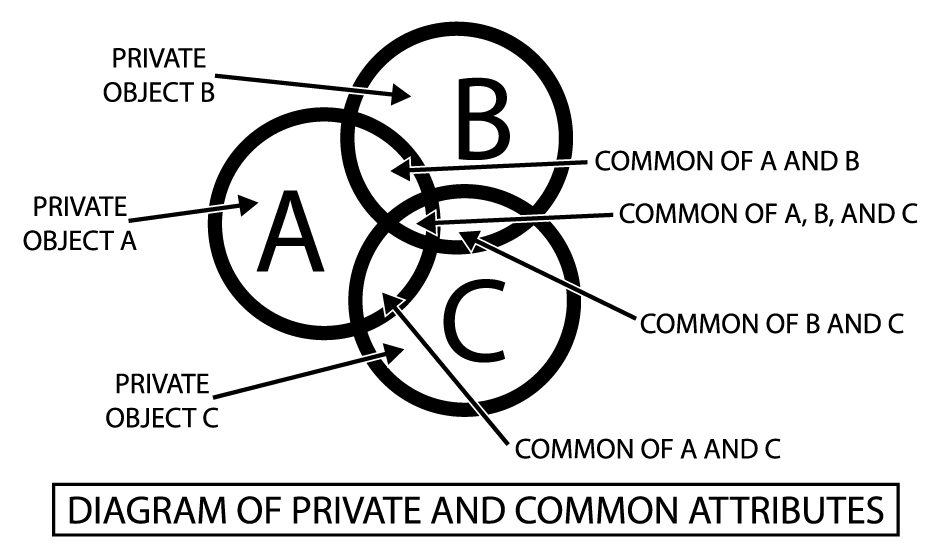 t-w-the-worldview-and-philosophical-methodology-of-42.png