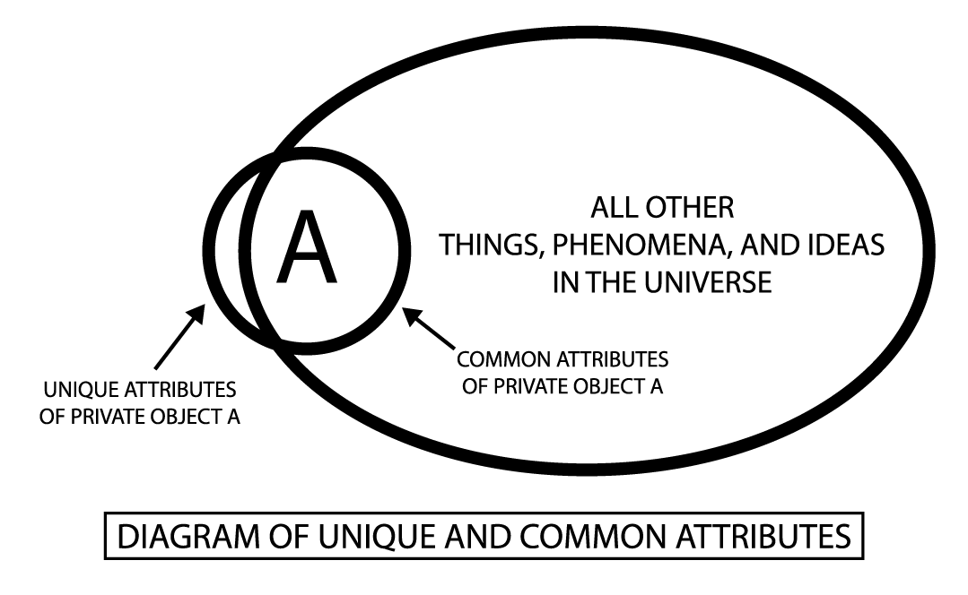 t-w-the-worldview-and-philosophical-methodology-of-43.png