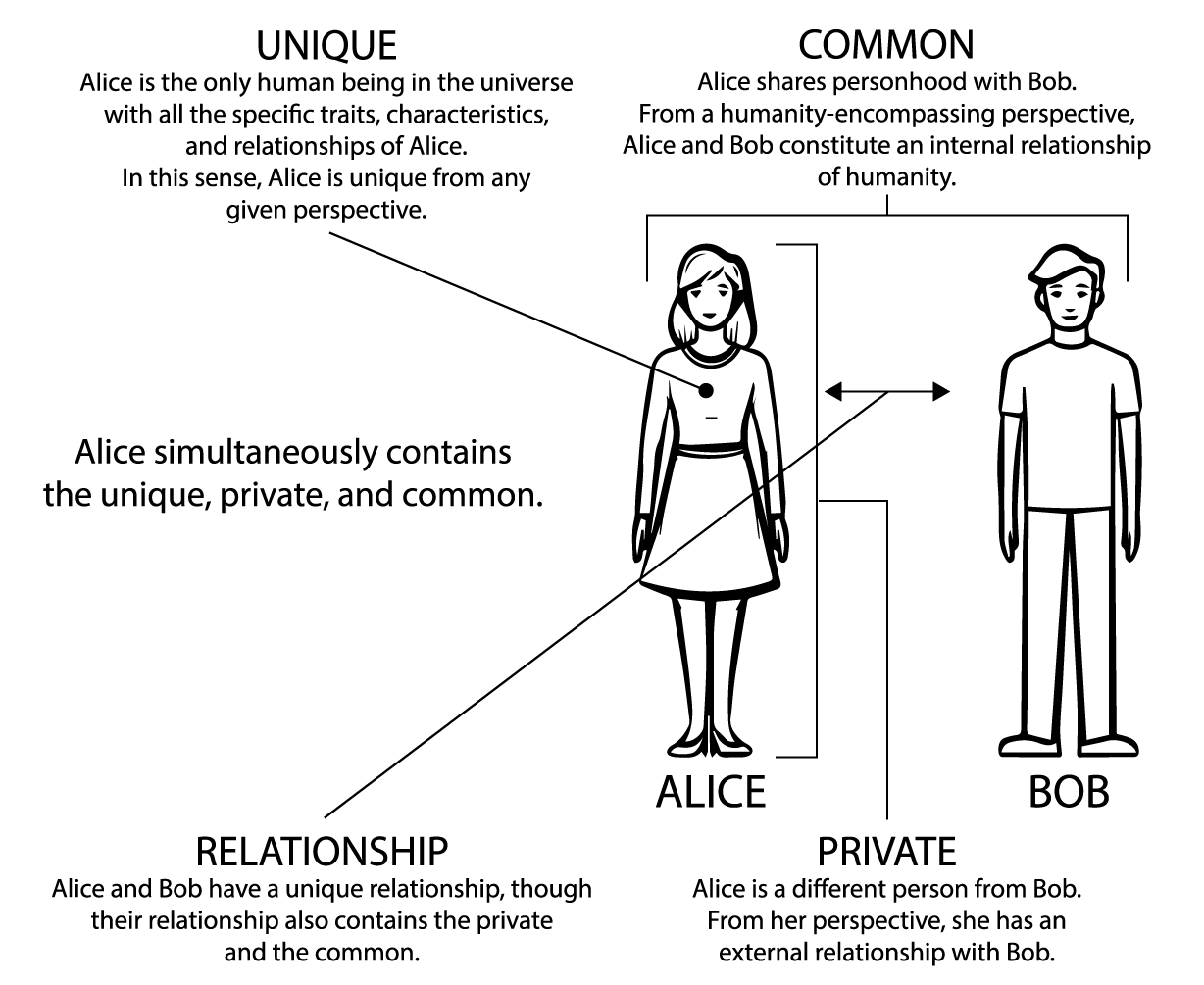 t-w-the-worldview-and-philosophical-methodology-of-44.png