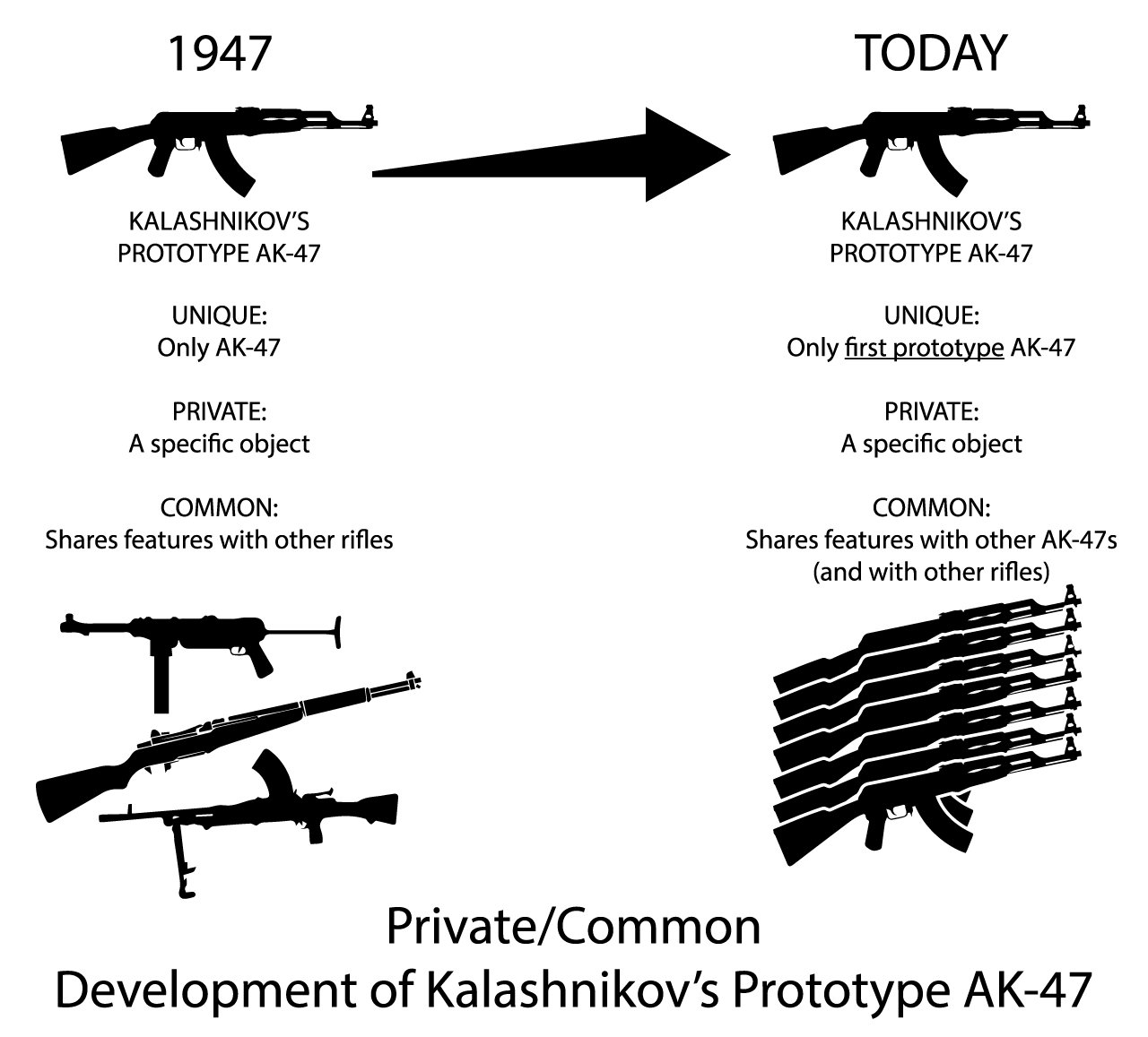 t-w-the-worldview-and-philosophical-methodology-of-45.png