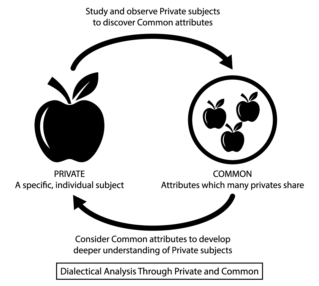 t-w-the-worldview-and-philosophical-methodology-of-46.png