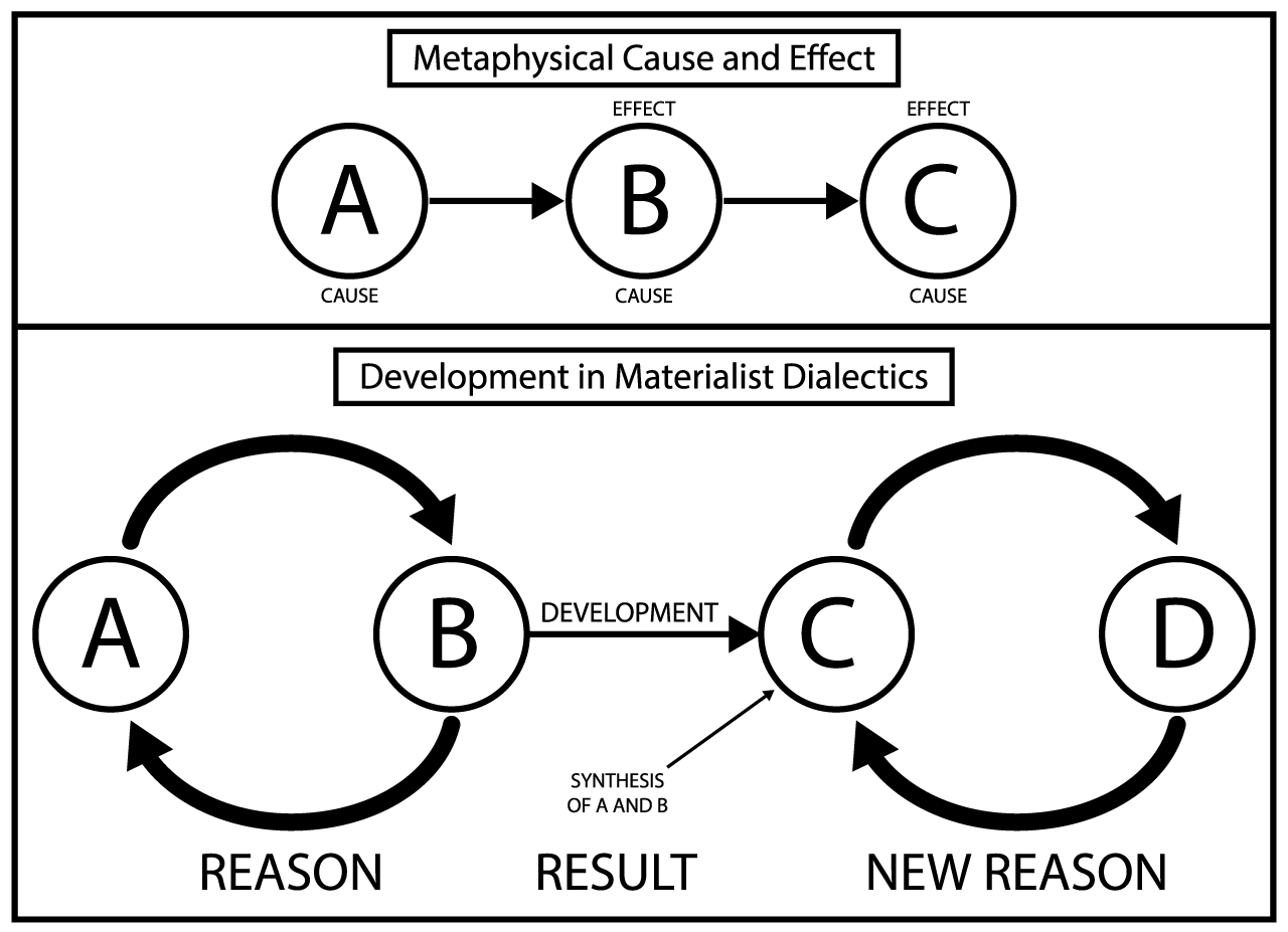 t-w-the-worldview-and-philosophical-methodology-of-47.png