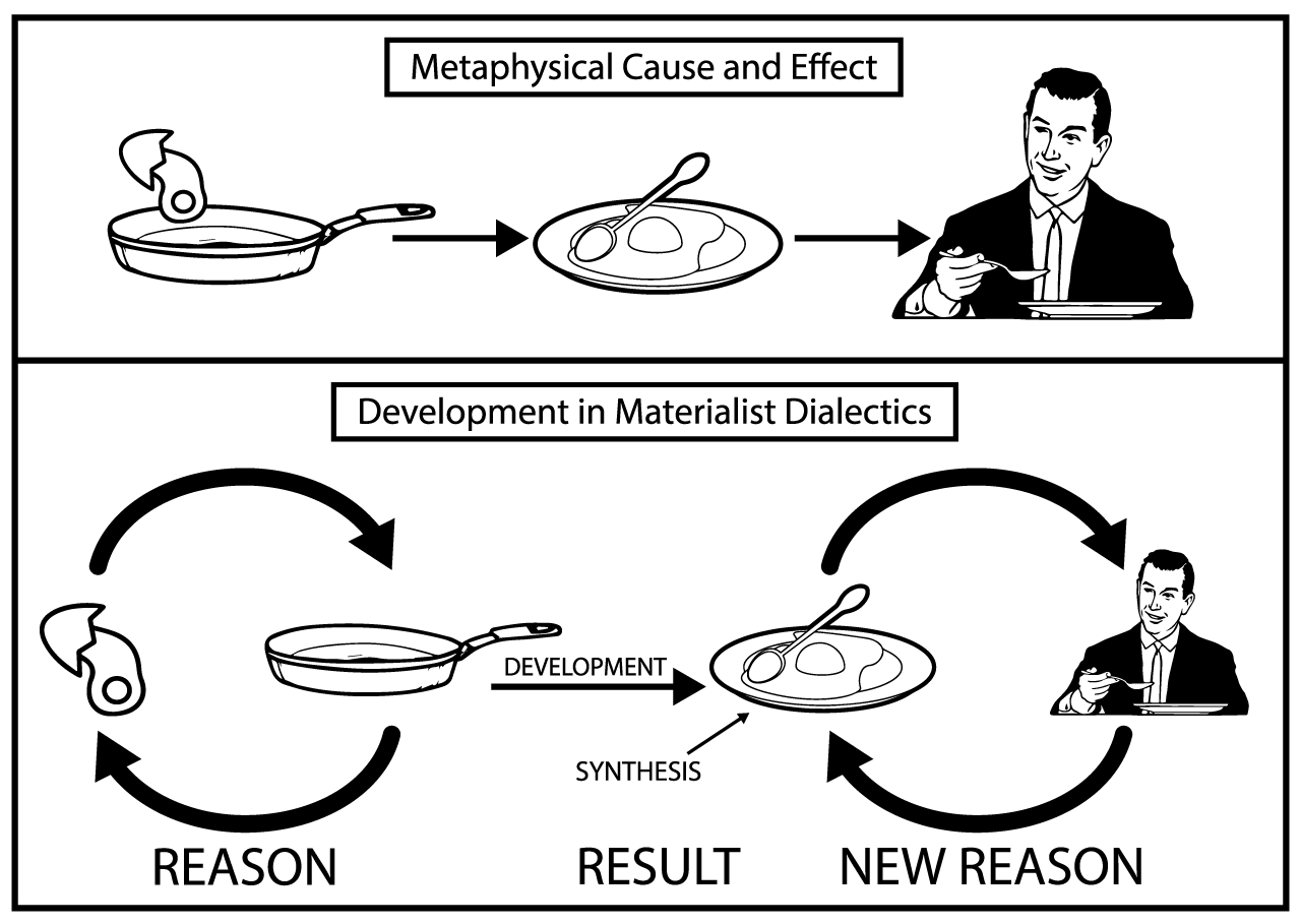 t-w-the-worldview-and-philosophical-methodology-of-48.png