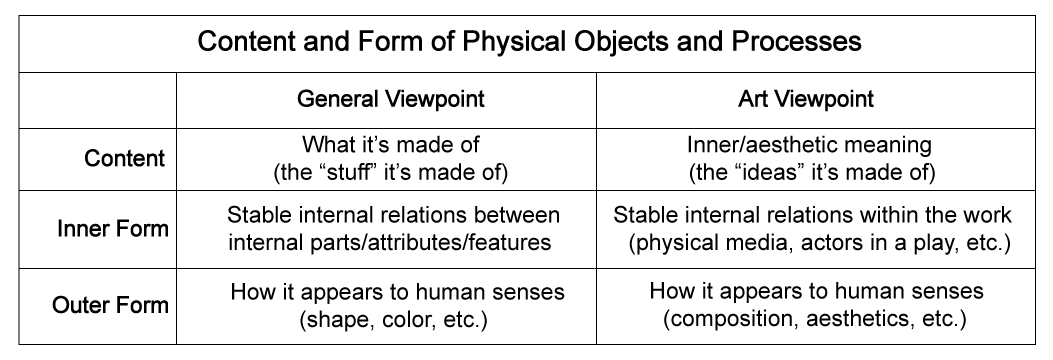 t-w-the-worldview-and-philosophical-methodology-of-54.png