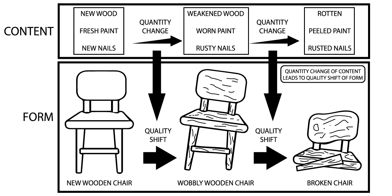 t-w-the-worldview-and-philosophical-methodology-of-55.png