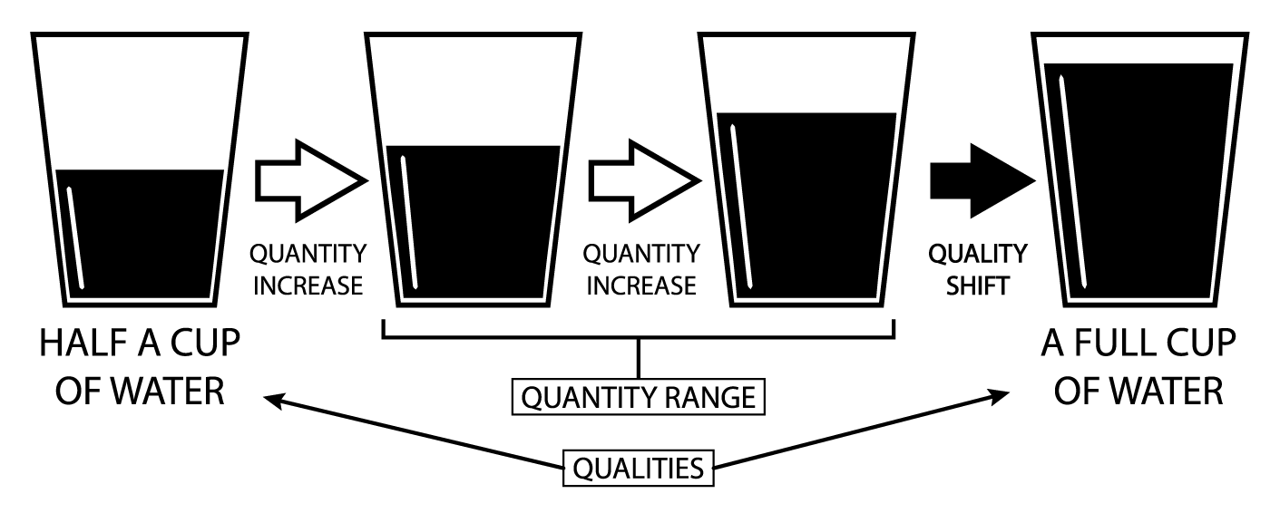 t-w-the-worldview-and-philosophical-methodology-of-58.png