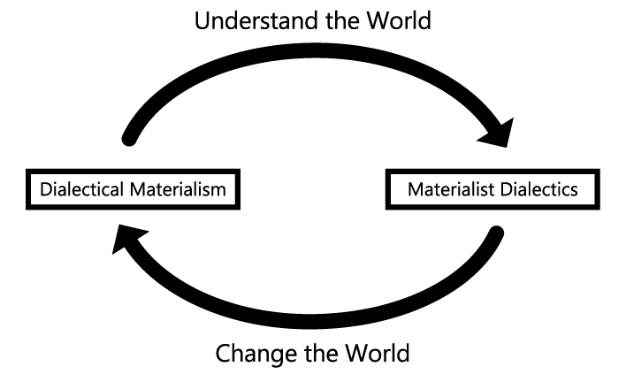 t-w-the-worldview-and-philosophical-methodology-of-6.png