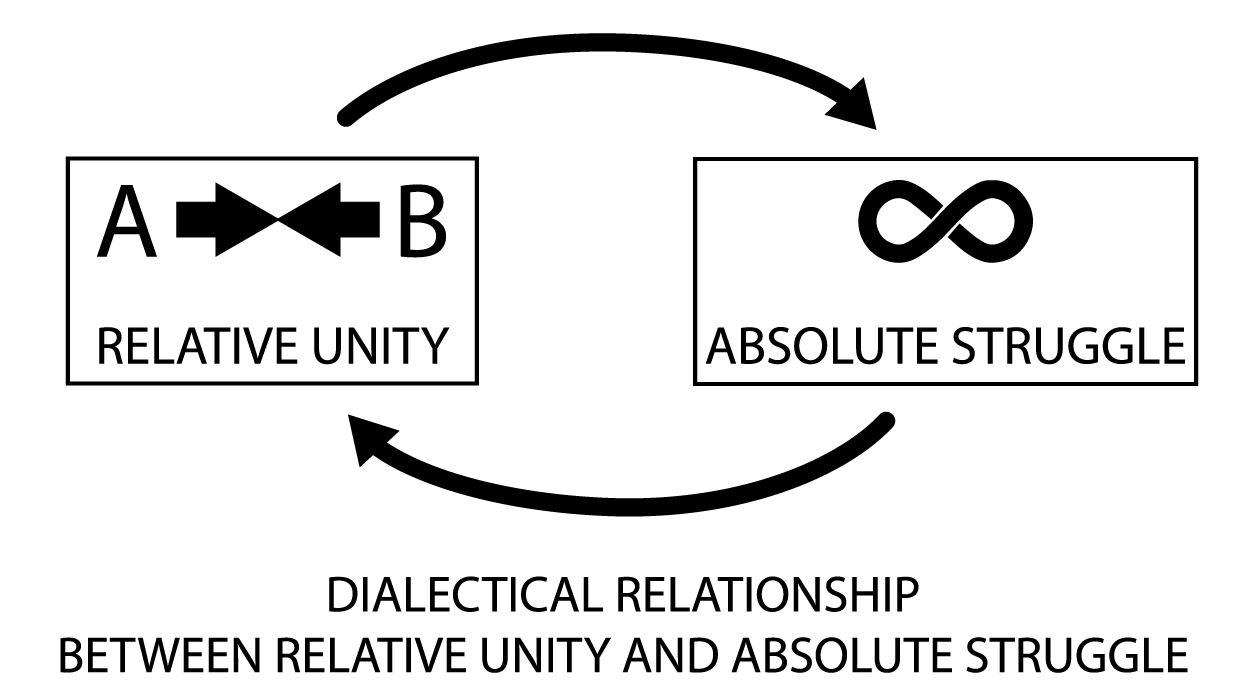 t-w-the-worldview-and-philosophical-methodology-of-65.png