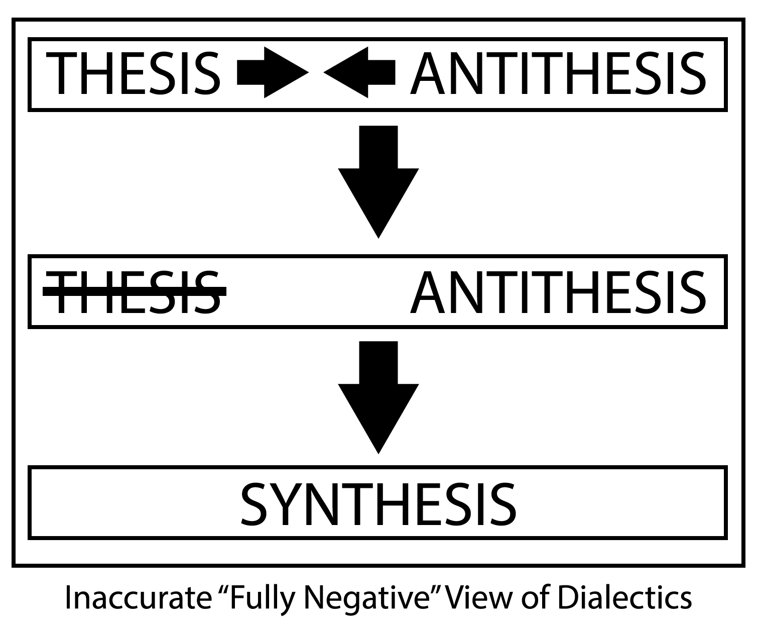 t-w-the-worldview-and-philosophical-methodology-of-71.png