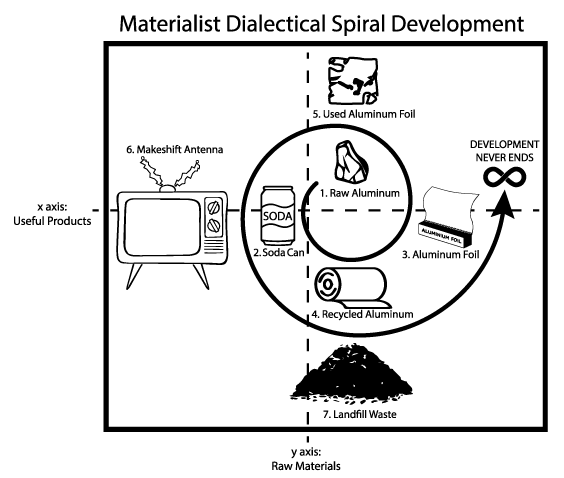 t-w-the-worldview-and-philosophical-methodology-of-74.png