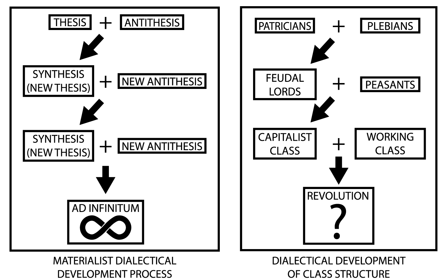 t-w-the-worldview-and-philosophical-methodology-of-77.png