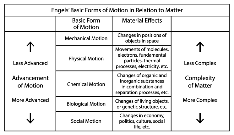 t-w-the-worldview-and-philosophical-methodology-of-8.png