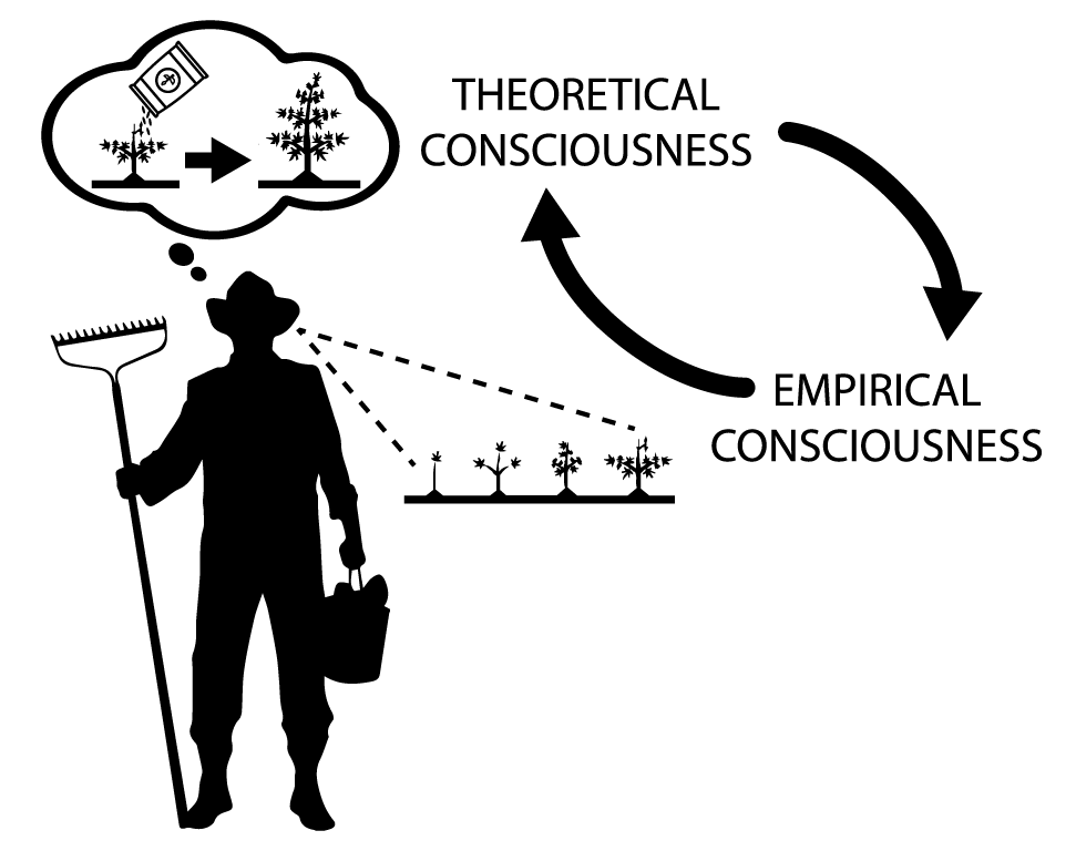 t-w-the-worldview-and-philosophical-methodology-of-82.png