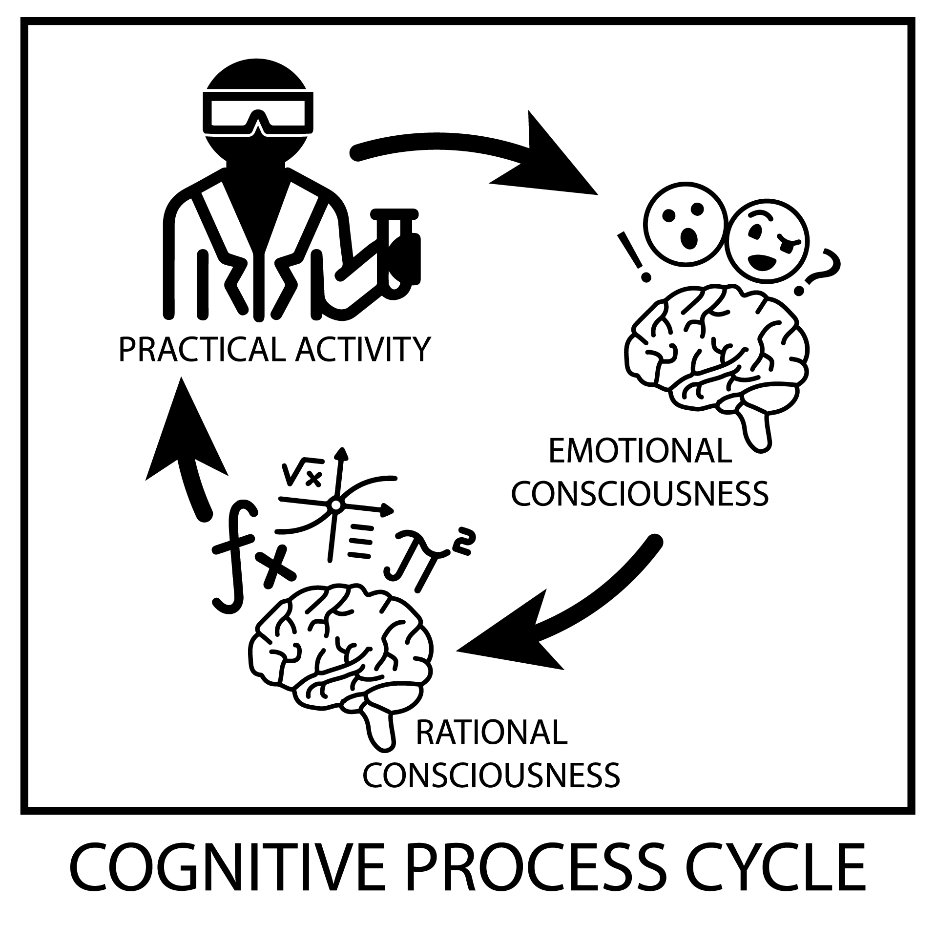 t-w-the-worldview-and-philosophical-methodology-of-84.png