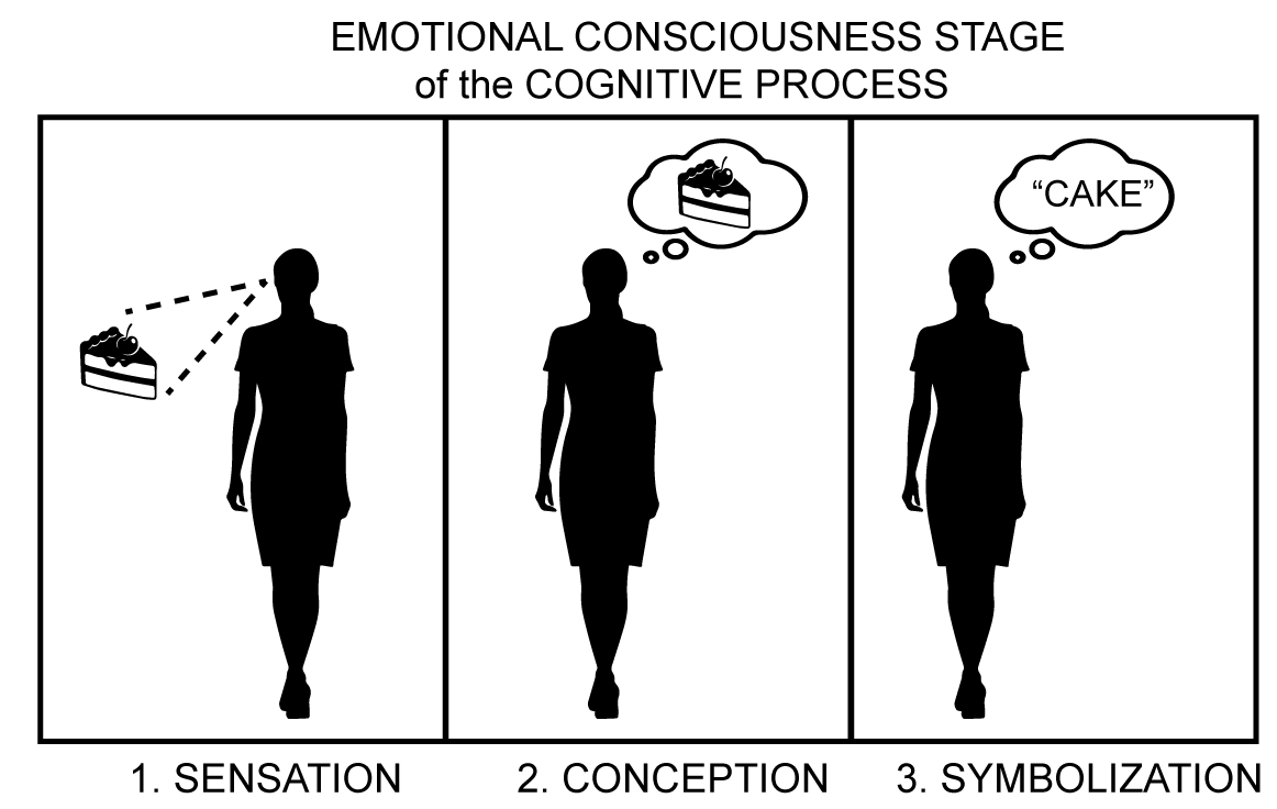 t-w-the-worldview-and-philosophical-methodology-of-85.png