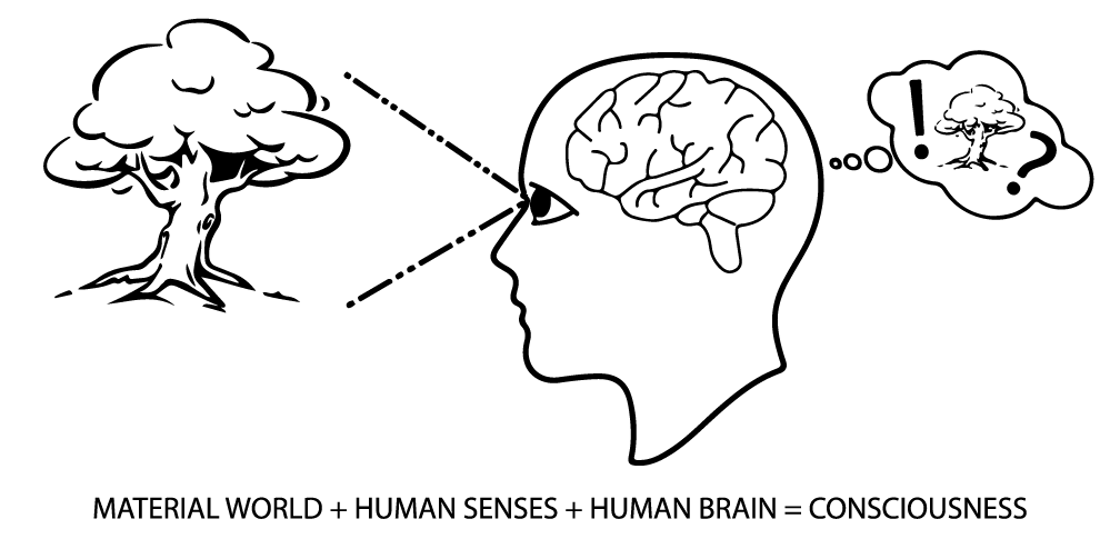 t-w-the-worldview-and-philosophical-methodology-of-9.png